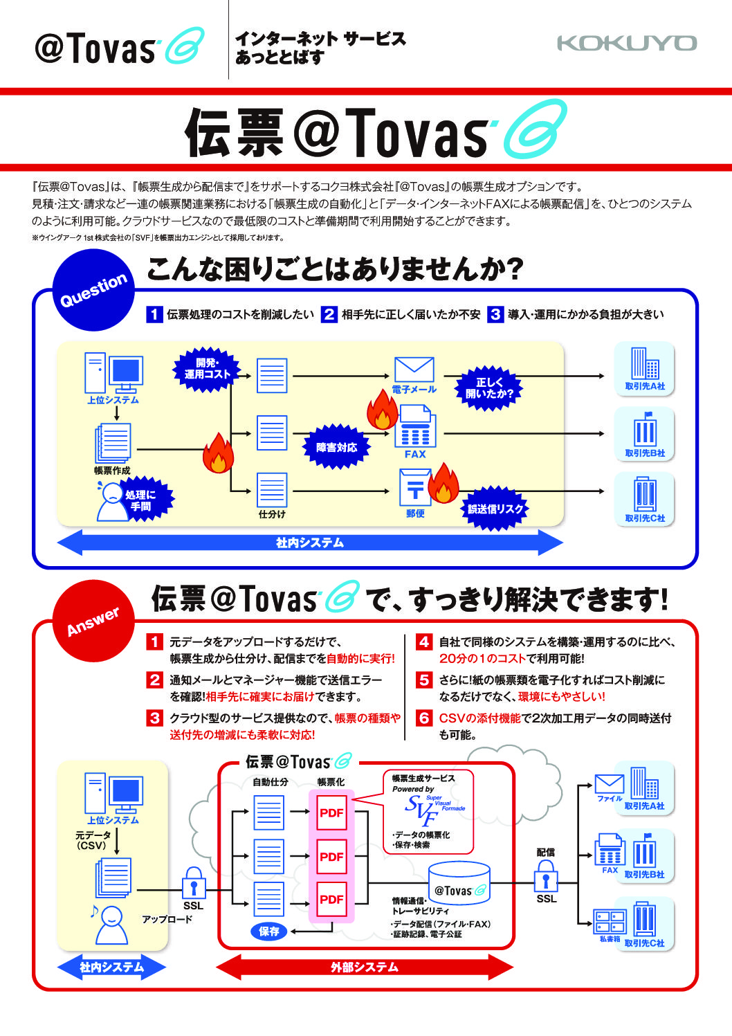 伝票@Tovasカタログ(PDF)