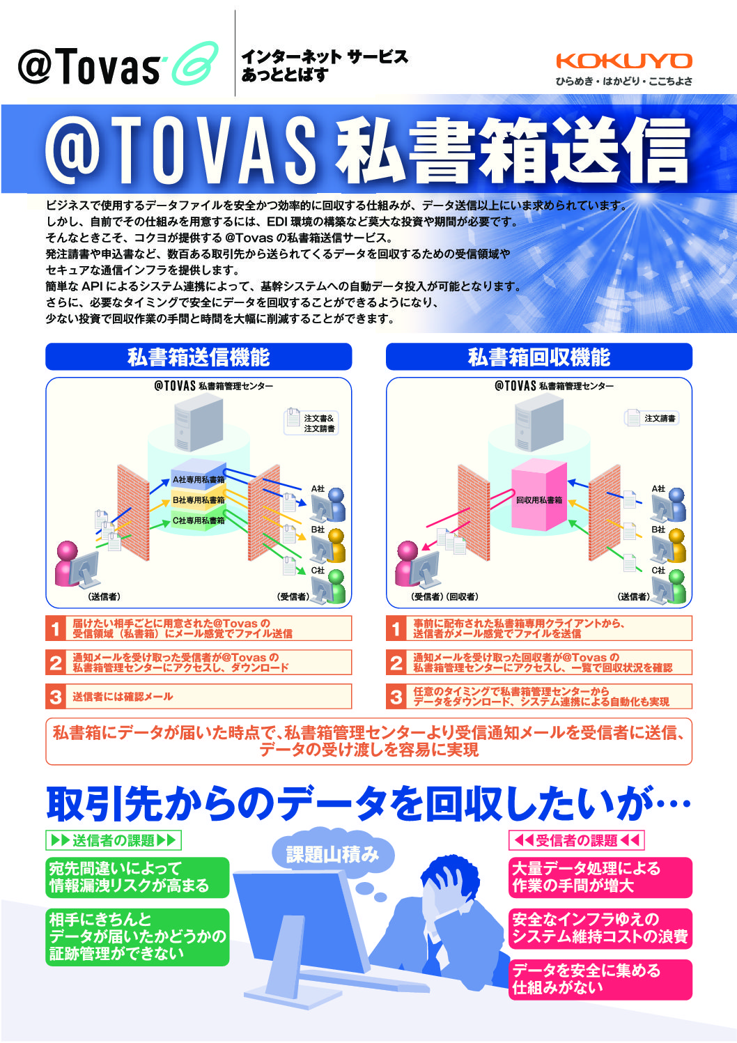 私書箱送信カタログ(PDF)