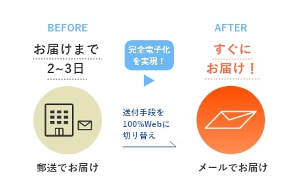 図