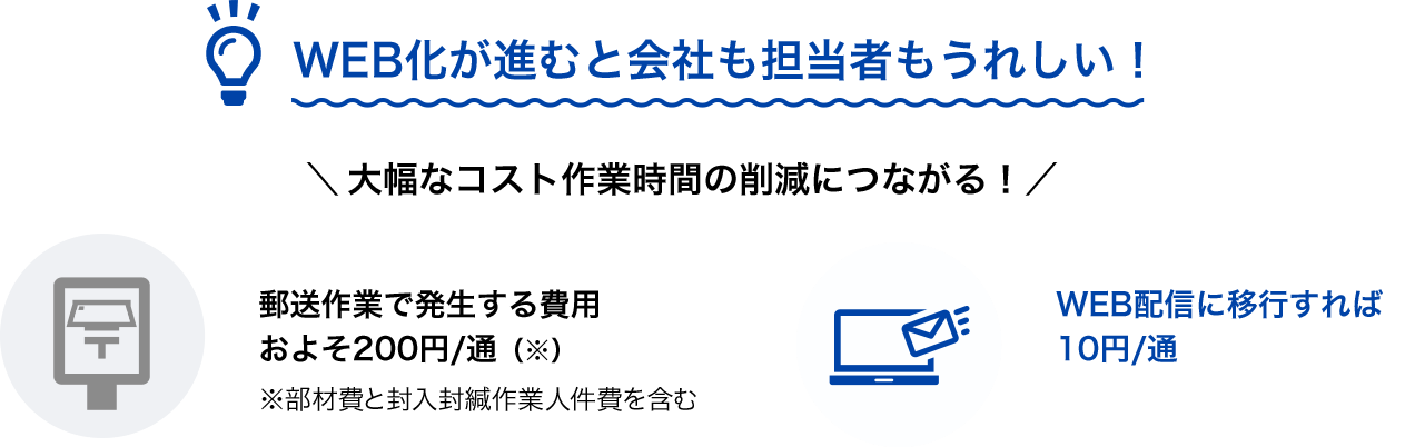 WEB化が進むと会社も担当者もうれしい！