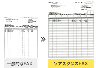 FAX送信